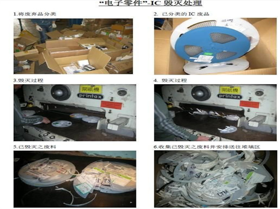 江门蓬江大量文件销毁处置名录2022已更新（今日/推荐）