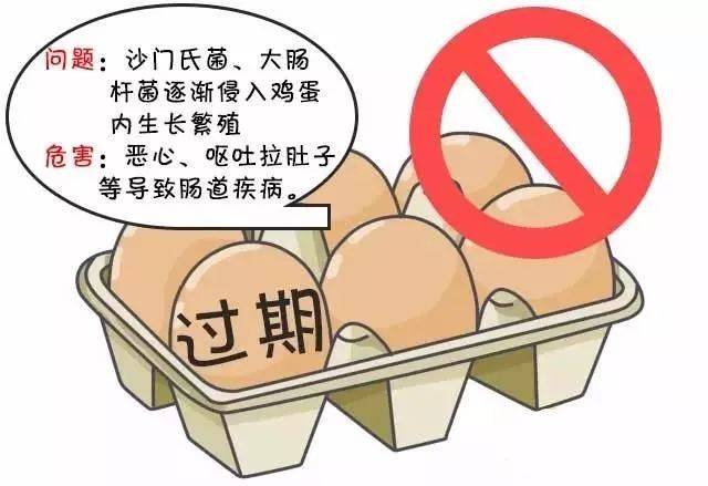广州坚果炒货销毁报废公司中心目录2022已更新（今日/头条）
